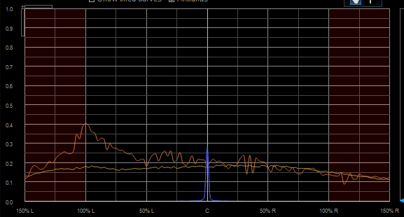 Step 06 - Example with -60 dB side gain - it produces a mono signal Step 06 - Example with -60 dB side gain - it produces a mono signal